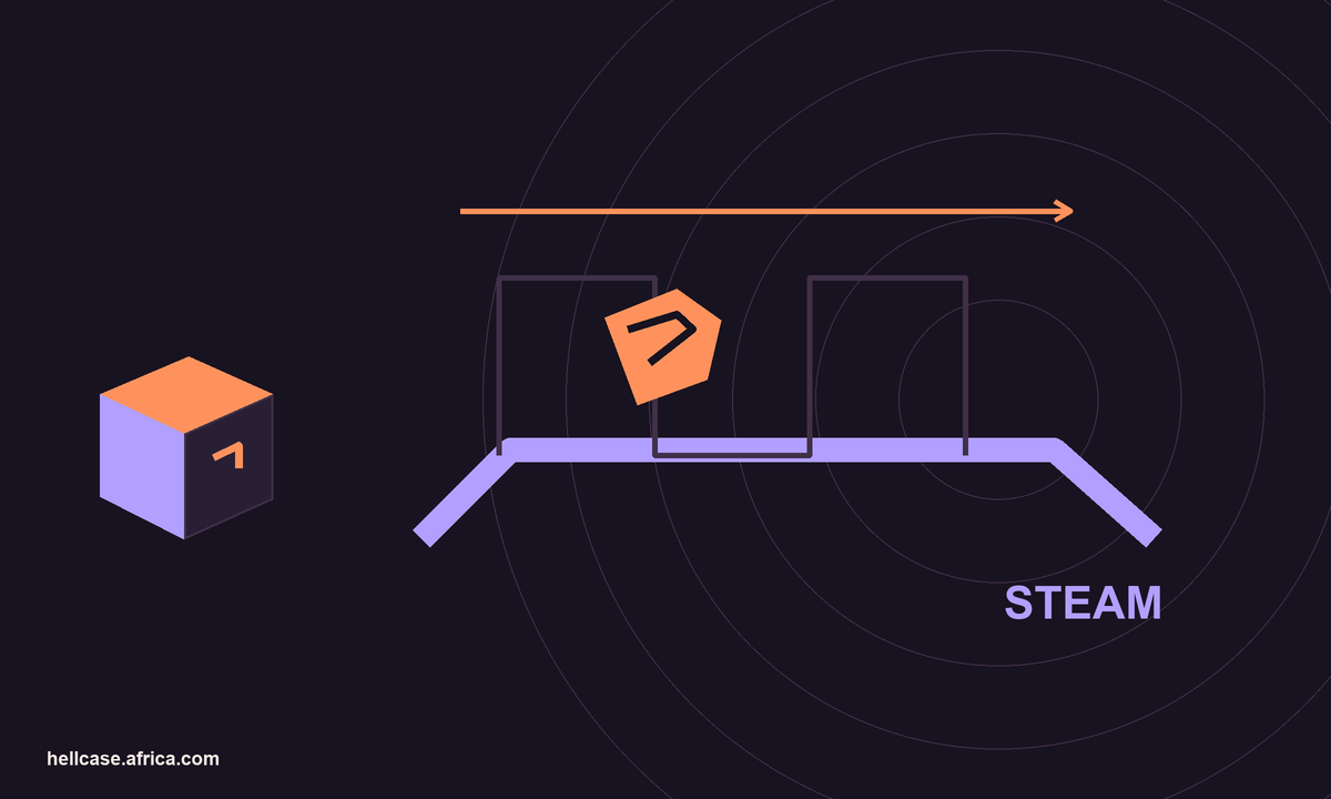 Withdrawing skins from Hellcase